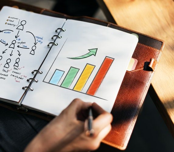 Finanzas e inversión para un desarrollo sostenible