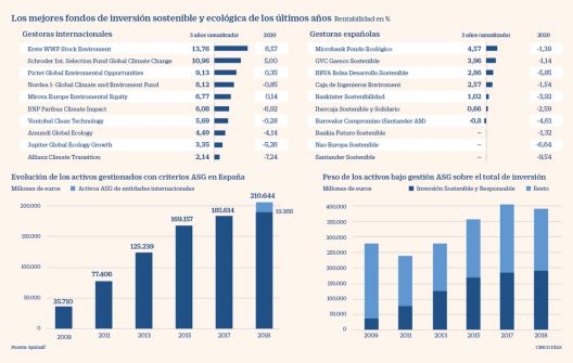 1591962301_664755_1591973001_noticia_normal_recorte1