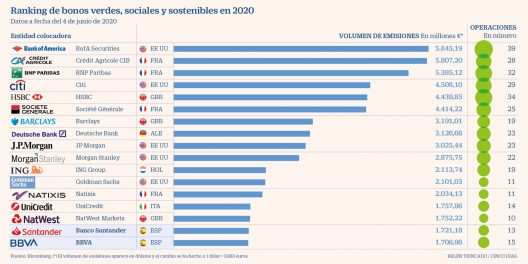 1591975220_999277_1591986346_noticia_normal_recorte1