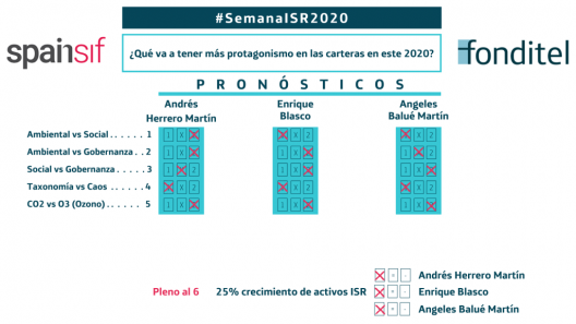 quiniela_ISR-1024x576