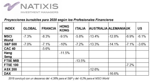 natixis-1