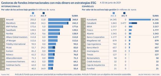1638361280_459568_1638388979_noticia_normal