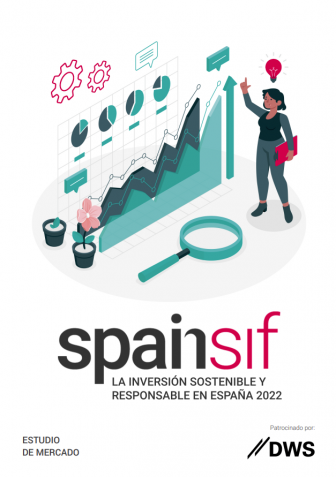 Estudio de mercado 2022