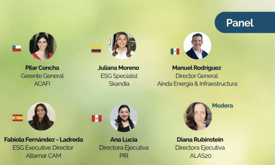 Panel ALAS20, 2026